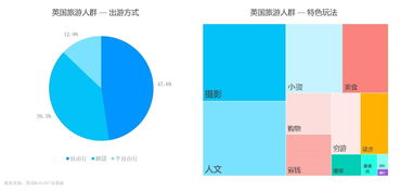 199it 互聯網數據資訊中心領航者