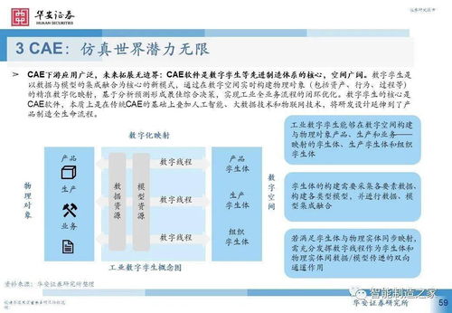 工業(yè)軟件研發(fā)設計篇 西門子、達索、PTC、ANSYS與Autodesk的技術(shù)格局與教育軟件開發(fā)策略