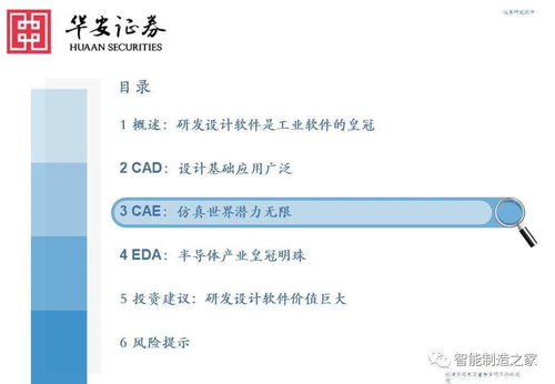工業軟件深度研究 從研發設計到教育應用——聚焦西門子、達索、PTC、ANSYS與Autodesk